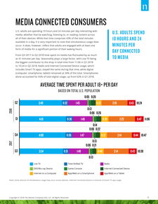 互聯(lián)網(wǎng)數(shù)據(jù)資訊中心199it 專業(yè)數(shù)據(jù)服務(wù)驅(qū)動(dòng)數(shù)字時(shí)代決策